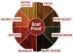 Ready Seal Wood Stain and Sealer - Pecan 115 - 1 Gallon - READY-SEAL-PECAN-1GL